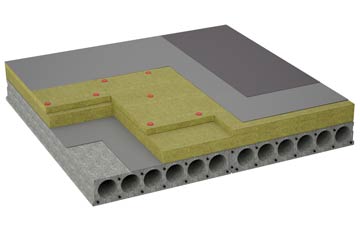 considerations of Cabbacott flat roofing insulation